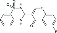 zq2060 scheme