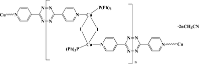 [Scheme 1]