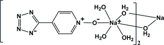 [Contents scheme]