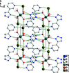 [Figure 2]