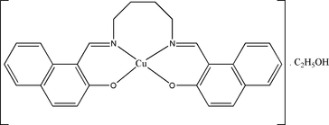 [Contents scheme]