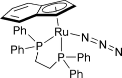 rn2075 scheme