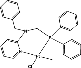 [Contents scheme]