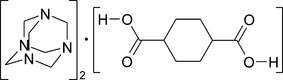 bt5446 scheme