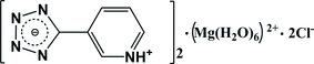 [Contents scheme]