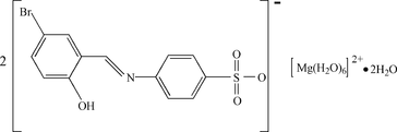 [Contents scheme]