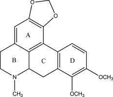 hg2768 scheme