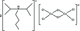 [Contents scheme]