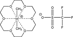 lh5188 scheme