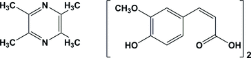 [Contents scheme]