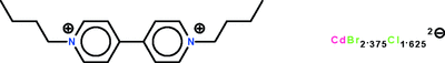 [Contents scheme]
