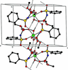 [Figure 2]