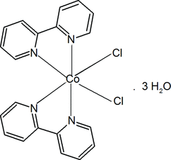 [Scheme 1]