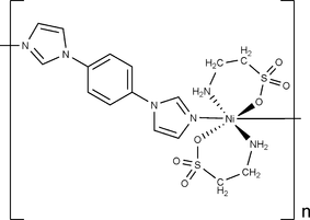 [Contents scheme]