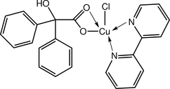 [Contents scheme]