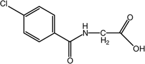 is2688 scheme