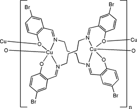 [Contents scheme]