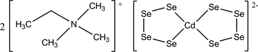[Contents scheme]