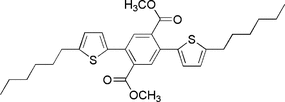 [Contents scheme]