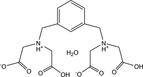 [Contents scheme]