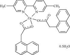 [Contents scheme]