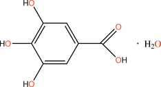 [Contents scheme]