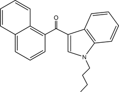 pv2412 scheme