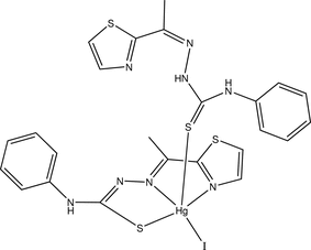 [Contents scheme]