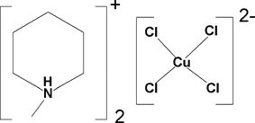[Contents scheme]