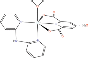 [Contents scheme]