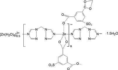 [Contents scheme]