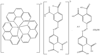 [Contents scheme]