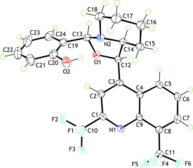 [Figure 1]