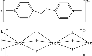 [Contents scheme]