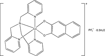 [Contents scheme]