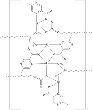 [Scheme 1]