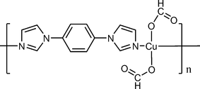 rn2086 scheme
