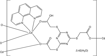 tk2743 scheme