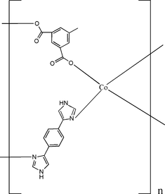 [Scheme 1]