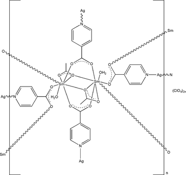 [Contents scheme]