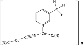 [Scheme 1]