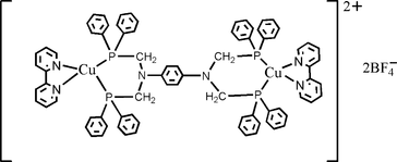 [Contents scheme]