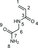[Contents scheme]