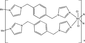 xu5253 scheme
