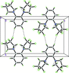 [Figure 2]