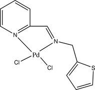 [Contents scheme]