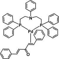 [Contents scheme]