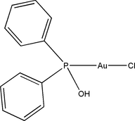 ru2011 scheme