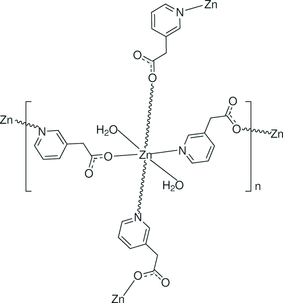 [Scheme 1]