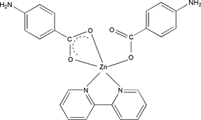 xu5334 scheme
